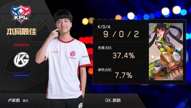 准的调度 准的调度