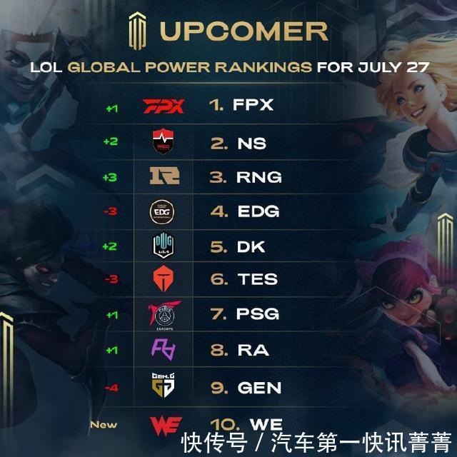 关键词