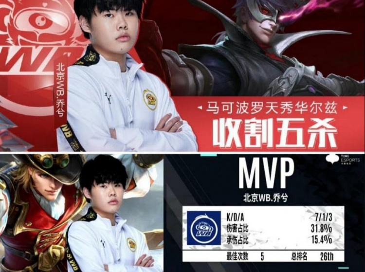 在主力球员 在主力球员