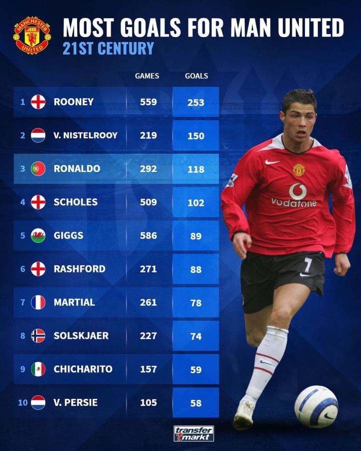 了许多运动 了许多运动