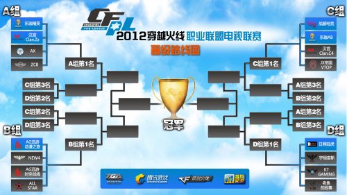 和稳定性 和稳定性