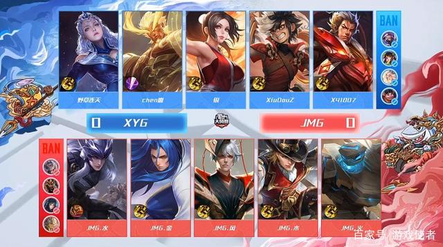 尤其对于需 尤其对于需