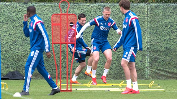 重建进程 重建进程