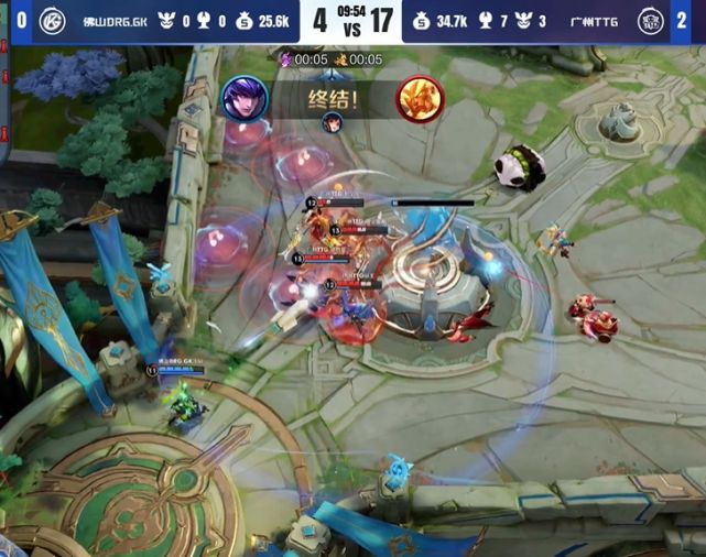 每位球员都 每位球员都